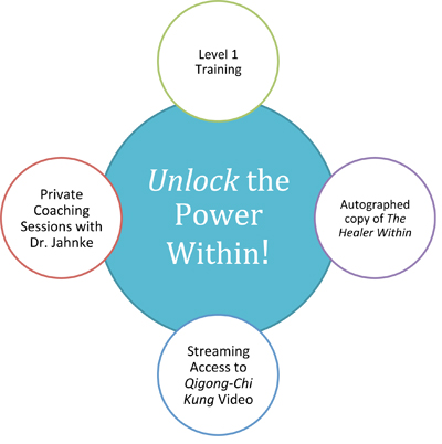 unlock power level within qigong register training